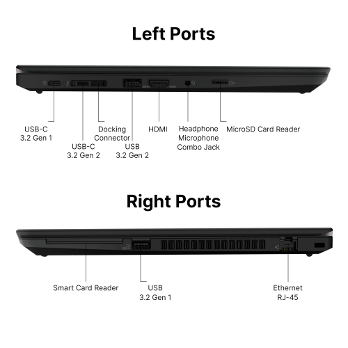 ThinkPad T14, 14" FHD Touch, Intel Core i5-10310U, 16GB, 512GB NVMe SSD, HDMI, Webcam, Win 11 Pro by LENOVO - Refurbished condition - Image 4