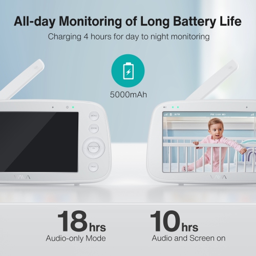VAVA 5.5" 1080P HD Video Baby Monitor, Night Vision, Zoom/Pan/Tilt & 2-Way Audio
