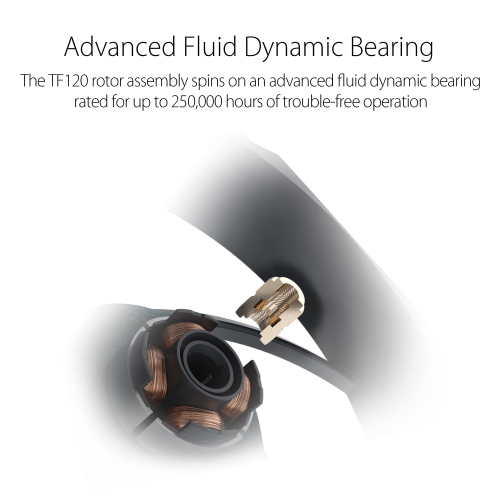 ASUS TUF Gaming TF120 White ARGB 3-in-1 Cooling Fan Kit