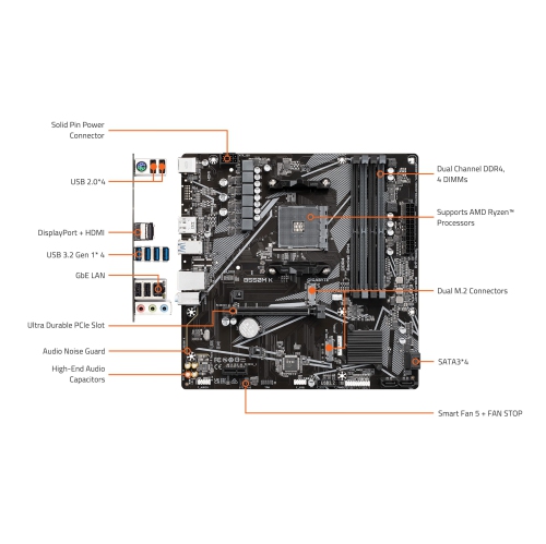 Gigabyte B550M K Ultra Durable B550M K Desktop Motherboard