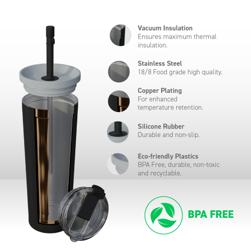 Asobu Ocean 2 in 1 Tumbler