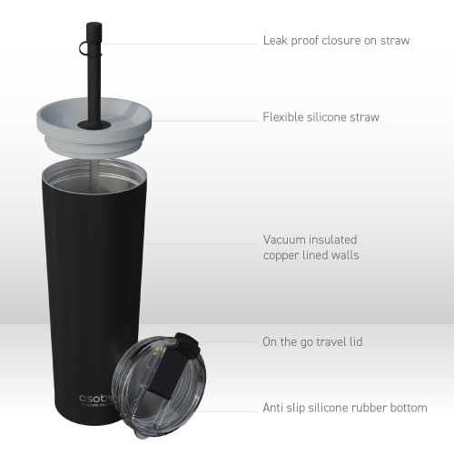Asobu Ocean 2 in 1 Tumbler