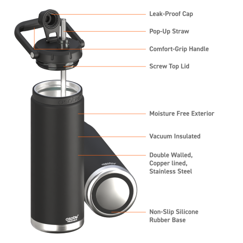 Bidon d'eau isolé et puramique du canyon Asobu 48&nbsp;oz