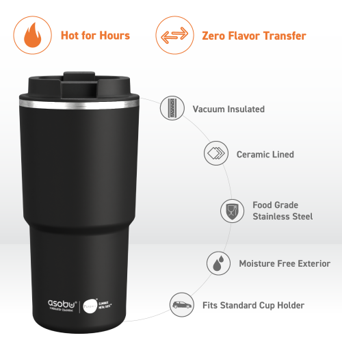 Asobu Pick Me Up Travel Mug