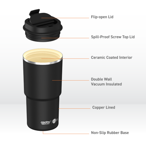 Asobu Pick Me Up Travel Mug