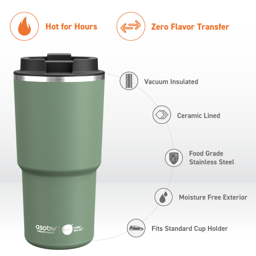 Asobu Pick Me Up Travel Mug