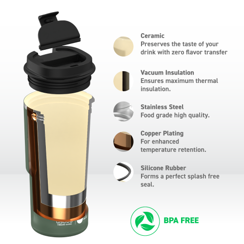 Asobu Pick Me Up Travel Mug