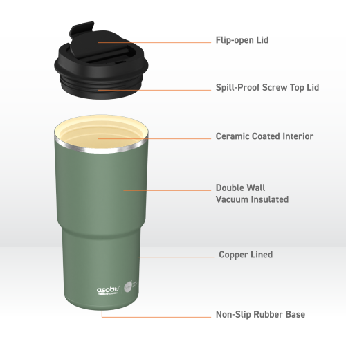 Asobu Pick Me Up Travel Mug