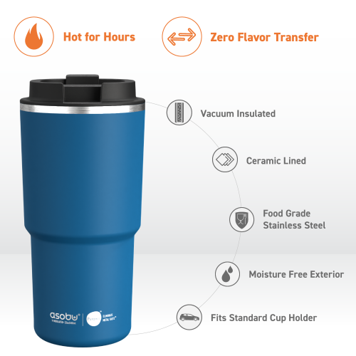 Asobu Pick Me Up Travel Mug