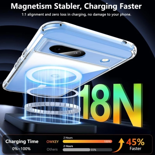 Pixel 8a Case Compatible with MagSafe | Shockproof, Magnetic, Clear Bumper Cover with Screen Protector
