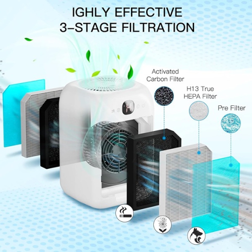 Aircillin ‎15.24 x 15.24 x 38.1 cm Air purifiers for bedrooms up to 690 square feet using the H13 True HEPA Filter White