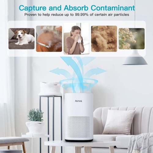 AIRTOK ‎32 x 20.07 x 20.07 cm Large Room H13 True HEPA Filter Air Purifiers for Bedrooms and Homes White