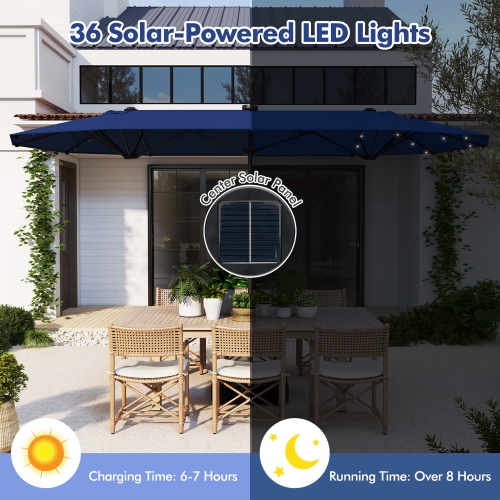 Gymax 13 FT Patio Umbrella Double-Sided Market Umbrella w/ 36 Solar-Powered LED Lights Navy