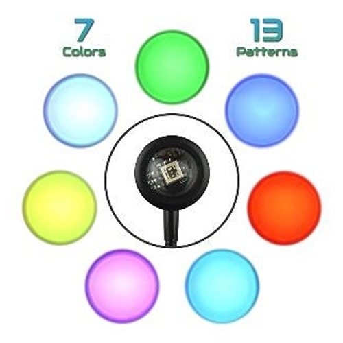 Projecteur d'éclairage USB – Pipedream NLD-300MDL