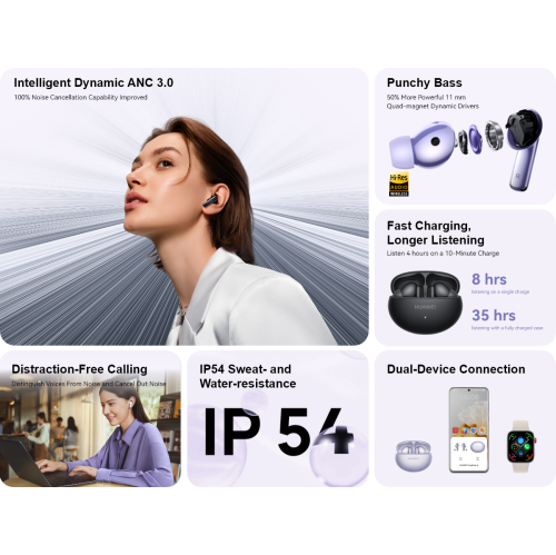 FreeBuds 6i DE HUAWEI, Dynamic ANC 3,0 intelligente, basses percutantes, recharge rapide, écoute plus longue, résistance à la sueur et à l'eau IP54,