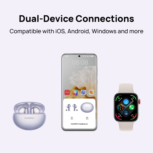 FreeBuds 6i DE HUAWEI, Dynamic ANC 3,0 intelligente, basses percutantes, recharge rapide, écoute plus longue, résistance à la sueur et à l'eau IP54,