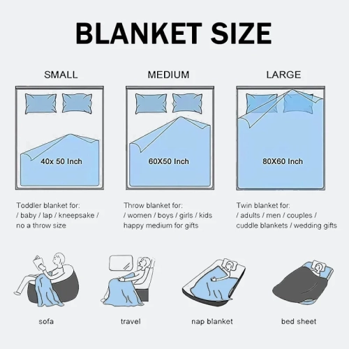 Best Dad Ever Flannel Throw Blanket | Perfect Valentine's or Birthday Gift from Daughter or Son | 60'' x 50"