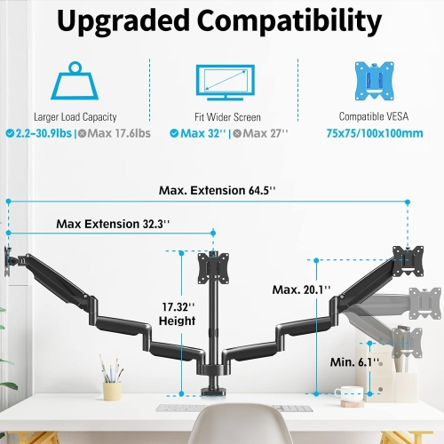 Triple Monitor Mount, 3 Monitor Stand Desk Arm for Max 32 Inch Computer Screens, Max Extension 62.3" Gas Spring Triple Monitor Holder Support