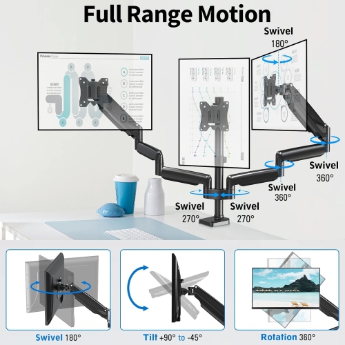 Triple Monitor Mount, 3 Monitor Stand Desk Arm for Max 32 Inch Computer Screens, Max Extension 62.3" Gas Spring Triple Monitor Holder Support