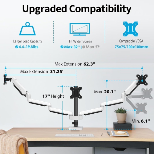 Triple Monitor Mount, 3 Monitor Stand Desk Arm for Max 32 Inch Computer Screens, Max Extension 62.3" Gas Spring Triple Monitor Holder Support