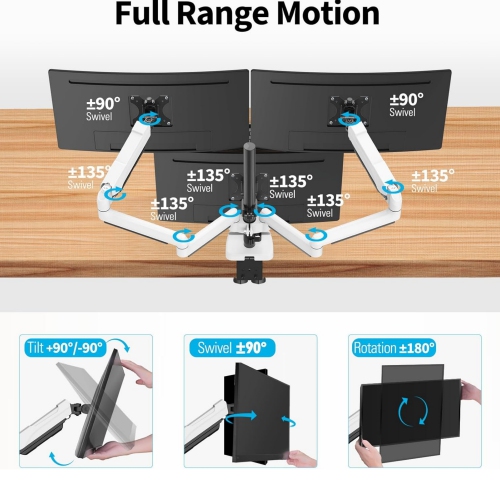 Triple Monitor Mount, 3 Monitor Stand Desk Arm for Max 32 Inch Computer Screens, Max Extension 62.3" Gas Spring Triple Monitor Holder Support