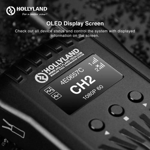 Open Box - Hollyland Mars 400S Wireless SDI/HDMI Wireless Video Transmitter and Receiver-400ft Long Range 0.1s Low Latency