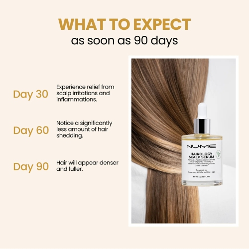 NuMe Hairology Scalp Serum - Promotes Hair Growth and Healthy Scalp