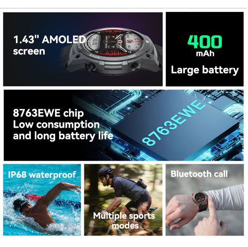 DuroFit IS55 Smart Watch for Men Women Bluetooth Call 1.4" HD Screen Fitness Tracker Watch Heart Rate Monitor Blood Oxygen Multi-Sports Waterproof