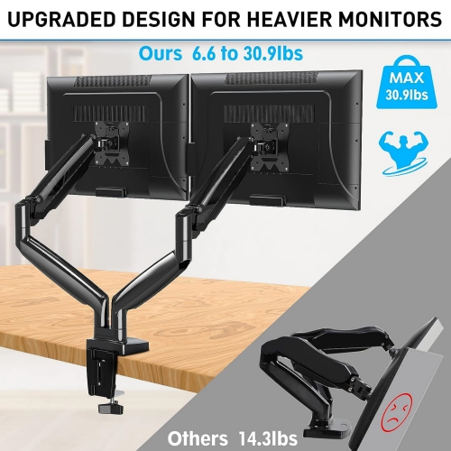 Dual Monitor Mount for 2 Max 35 inch Ultrawide Screen, Hold 6.6-30.9lbs, Full Motion Gas Spring Dual Monitor Desk Arm, Adjustable Heavy Duty Monitor