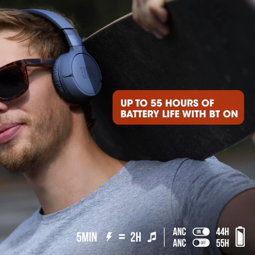 JBL Tune 660NC: Wireless On-ear Headphones with Active Noise Cancellation - Black by JBL - Refurbished condition - Image 4