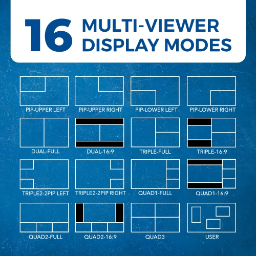 OREI 4x4 4k HDMI Matrix - With Video wall control, Multiview functionality, Audio Extraction, CEC & IR Matrix