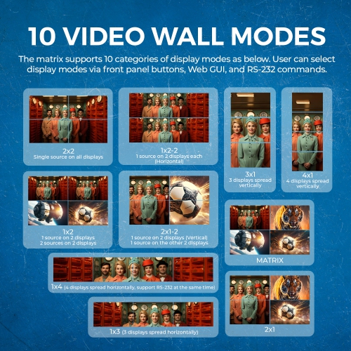 OREI 4x4 4k HDMI Matrix - With Video wall control, Multiview functionality, Audio Extraction, CEC & IR Matrix