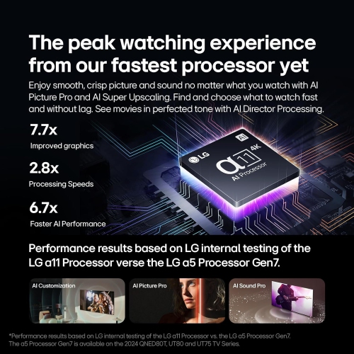 LG 77-Inch G4 OLED evo 4K Smart TV - α11 AI Processor 4K, Alexa Built-in, 144Hz Refresh Rate, HDMI 2.1