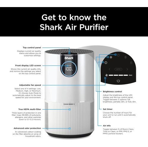 Shark HP102PK2 Air Purifier Two Pack with True HEPA, Cleans up to 500 sq. ft. Captures 99.98% of Particles, dust, allergens, Smoke up to 0.1–0.2