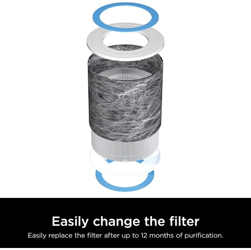 Shark HP102PK2 Air Purifier Two Pack with True HEPA, Cleans up to 500 sq. ft. Captures 99.98% of Particles, dust, allergens, Smoke up to 0.1–0.2