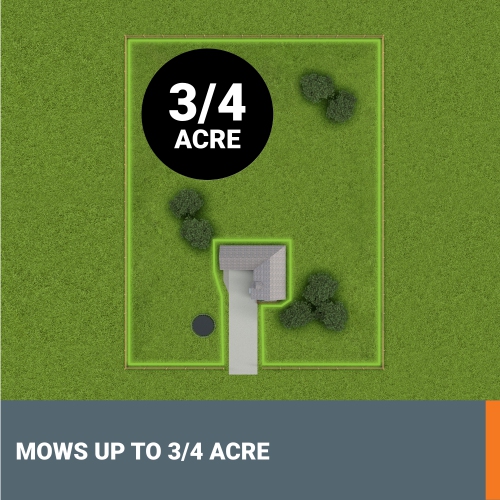 Worx WR230 Landroid Vision 20V Boundaryless Robotic Lawn Mower