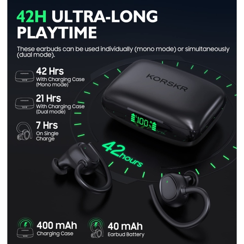 Wireless Bluetooth Earbuds Touch Control Ear Buds Hi-Fi Stereo 42H Playtime Bluetooth 5.3 Earphones IPX6 Waterproof Headphones with Microphone Fast