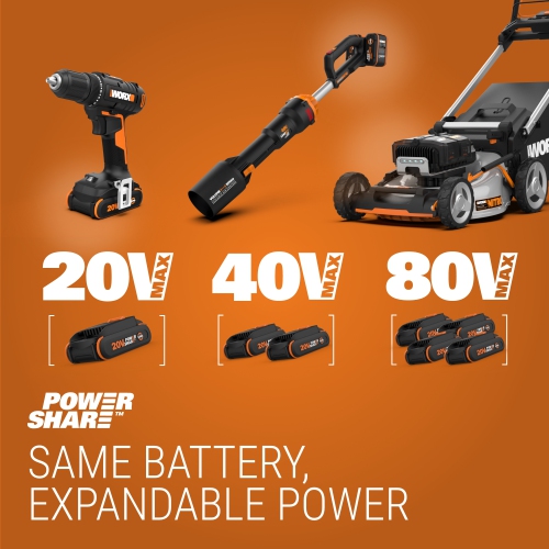 Worx WA3669.2 20V Power Share Batteries