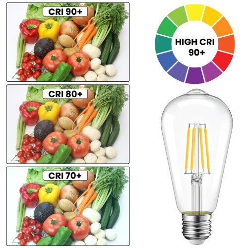 Ampoules DEL ST64 à intensité réglable de Strak, équivalent 60 W 700LM de 6,5 W, ampoule rétro en verre transparent de 90+ CRI, ampoule à