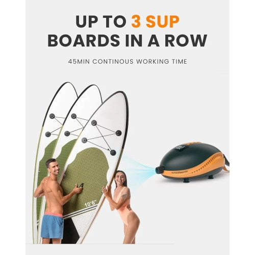 20PSI High Pressure SUP Air Pump The Dolphin | Quick Inflator & Auto-Off, 12V DC Car Connector