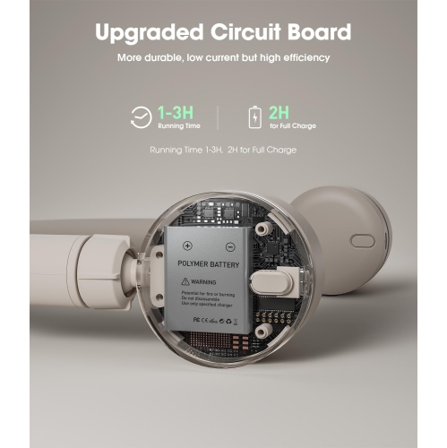 Hands Free Bladeless Fan, 360° Cooling Personal Fan, Battery USB Rechargeable 3 Speed Adjustable Wearable Fan for Outdoor Indoor Office Travel