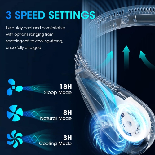 Neck Fan Rechargeable, 5000mAh Bladeless Portable Neck Fan Foldable 3 Speed Wearable Hands-Free Personal Cooling Fan with LED Display for Traveling,