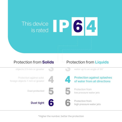 Kasa Smart Outdoor Dimmer Plug by TP-Link - IP64 Waterproof Plug for Outdoor String Lights, Works with Alexa