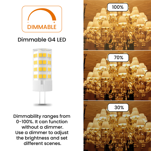 Ampoules DEL à intensité réglable de G4 W, blanc jour 6000K, 3 W de 300LM W, forme JC, base à deux broches de G4 W, ampoule DEL de rechange
