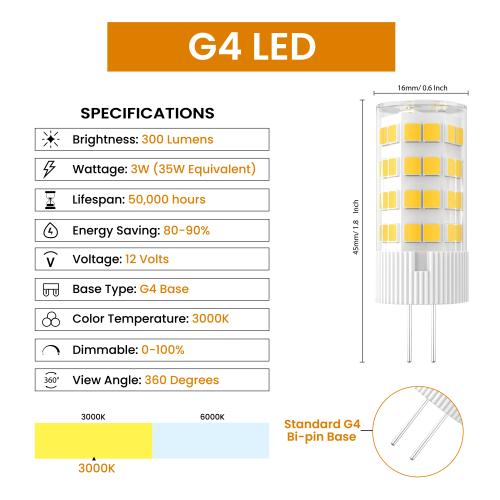 Ampoules DEL à intensité réglable de G4 W, blanc chaud de 3000K W, 3 W de 300LM W, forme JC, base à deux broches de G4 W, ampoule DEL de