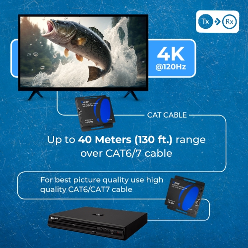 OREI 4K@120Hz HDMI Extender over CAT 6/7 up to 130 feet with EDID & Bi-Directional IR