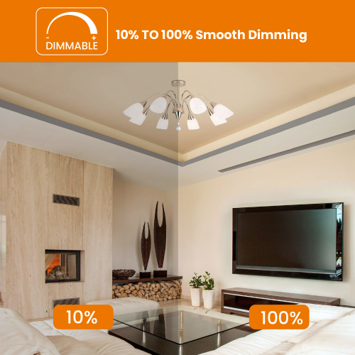 Strak LED Dimmable G12.5 Candelabra Bulb, 4W, 2700K Warm White, 400LM, Clear Globe E12 Base Incandescent Bulb, 90+CRI CUL/UL Listed - (Pack of 6)