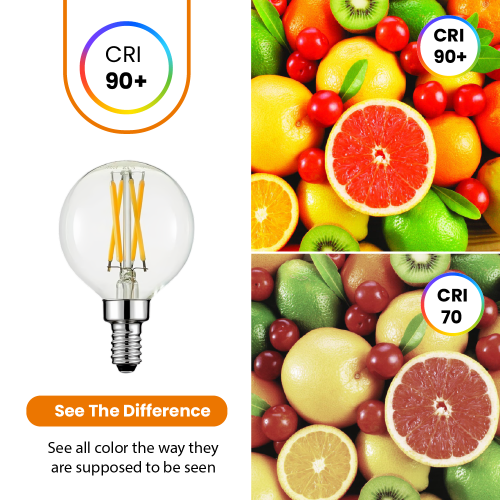 Strak LED Dimmable G12.5 Candelabra Bulb, 4W, 2700K Warm White, 400LM, Clear Globe E12 Base Incandescent Bulb, 90+CRI CUL/UL Listed - (Pack of 6)