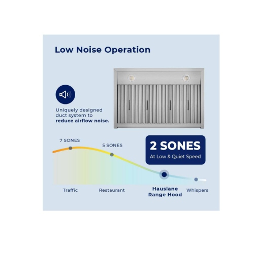 Hauslane Contemporary 30” WM-730 Wall Mount Range Hood&nbsp;