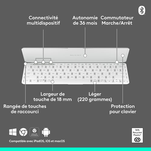 Clavier universel Keys-To-Go 2 de Logitech avec couvercle - Gris pâle - Anglais
